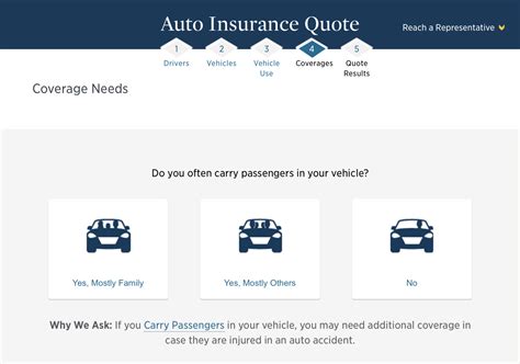 what are the cheapest cars to ensure under usaa